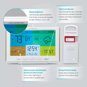 Weather Station with Color Display and Lightning Strike Indicator
