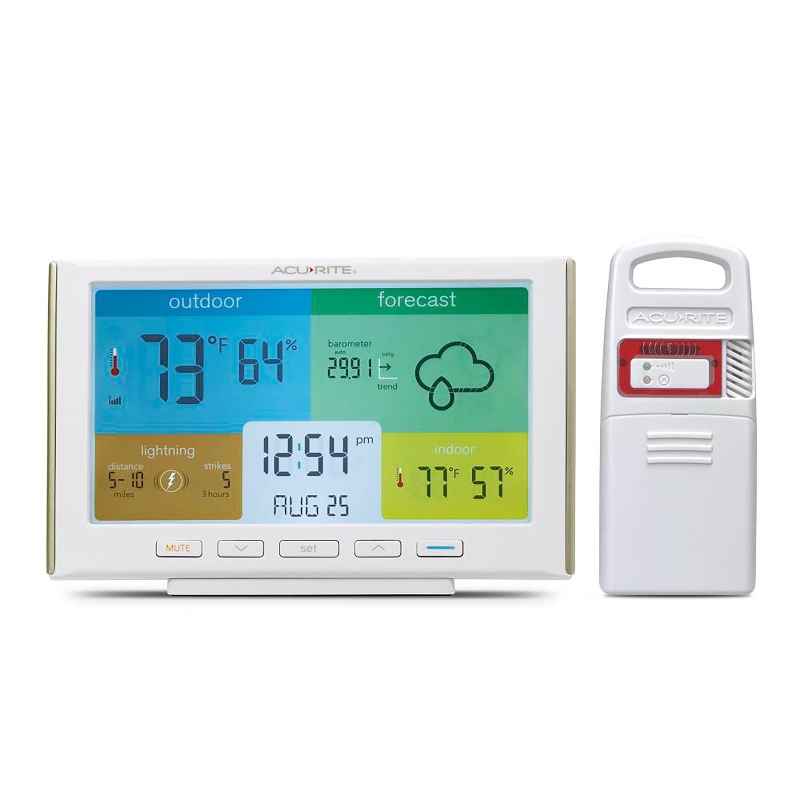 Weather Station with Color Display and Lightning Strike Indicator