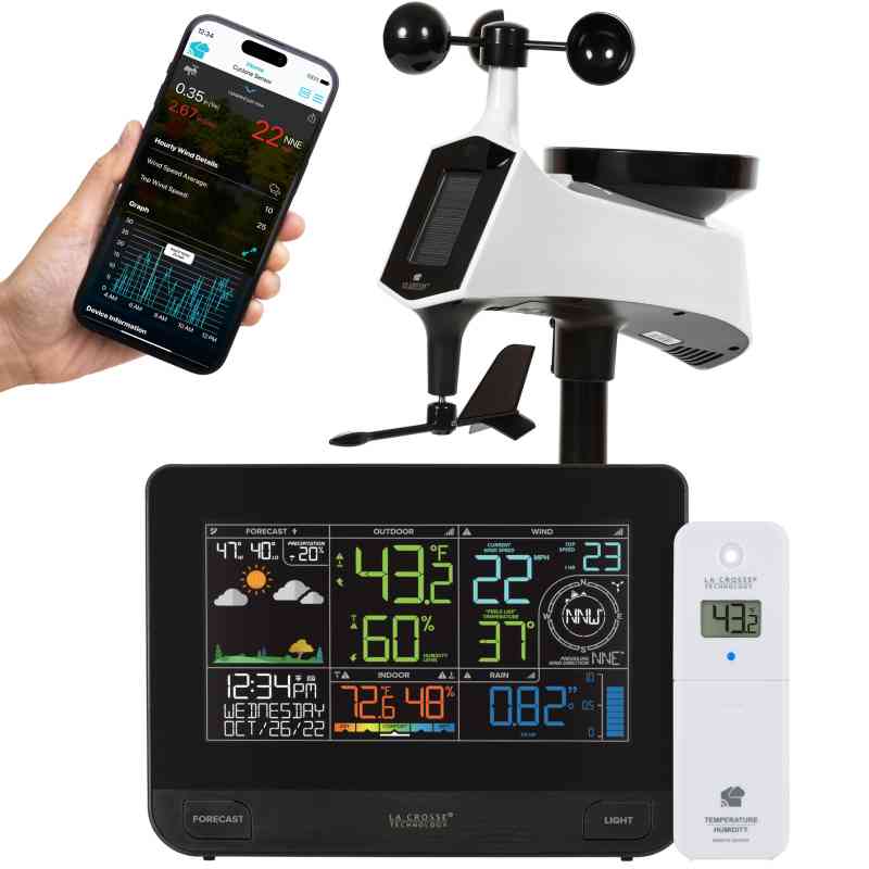 Professional Weather Station