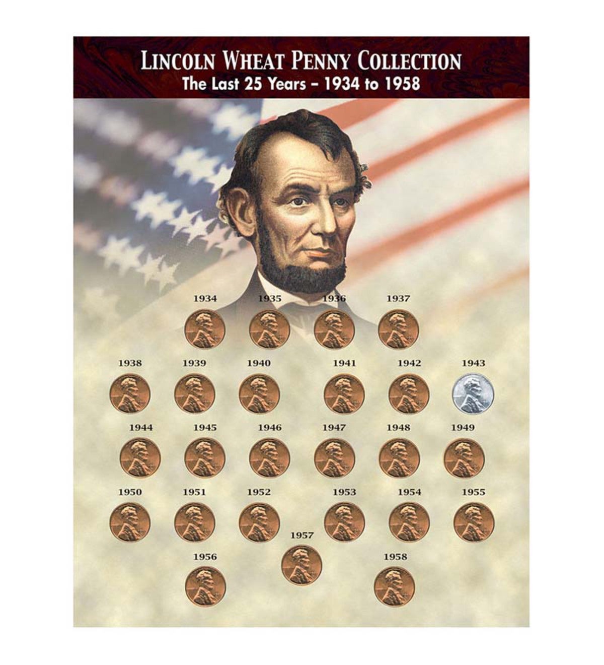 Lincoln Wheat Penny Coin Collection