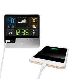 Alarm Clock with Weather Forecaster