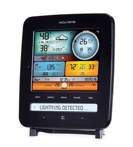 Color Weather Station with Wireless 5-in-1 Remote Wind, Rain and Lightning Sensor